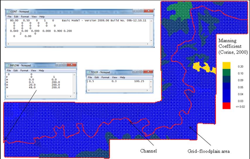 Extended Abstract FLO-2D Figure 5: Lisflood-FP freeware environment. FLO-2D (http://www.flo-2d.