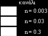 03 0.3 0.003 2.23 2.23 2.23 0.03 5.65 5.78 6.36 0.3 6.90 7.17 8.31 0.003 1.64 1.64 1.62 HEC-RAS 0.03 6.05 7.9 8.83 0.3 6.79 11.