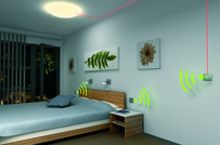 Bežični komfor Scenarij 1: Ugradite sklopku Ugradite sklopku pored kreveta kako biste palili ili gasili stropnu lampu bez ustajanja.