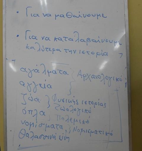 1 η διδακτική ώρα Αφετηρία για τη διδασκαλία του σεναρίου αποτέλεσαν οι εικόνες του προοργανωτή και οι ερωτήσεις του σχολικού βιβλίου «Γλώσσα Β Δημοτικού», 13η Ενότητα Μες στο μουσείο (σ. 47).