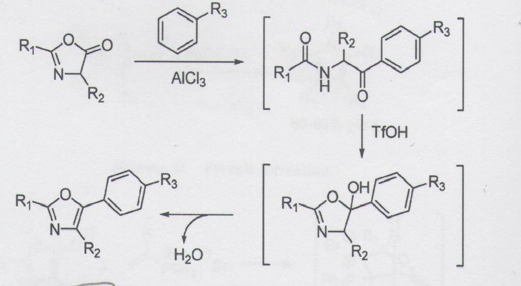 Σχήμα 9: Σύνθεση Friedel-Crafts/Robinson-Gabriel σε ένα στάδιο(pot) Σχήμα 10: Προτεινόμενος μηχανισμός για το σχηματισμό οξαζολών Πυρρόλια Τα πυρρόλια και τα ημιδαζόλια σχηματίζονται από 1,3-