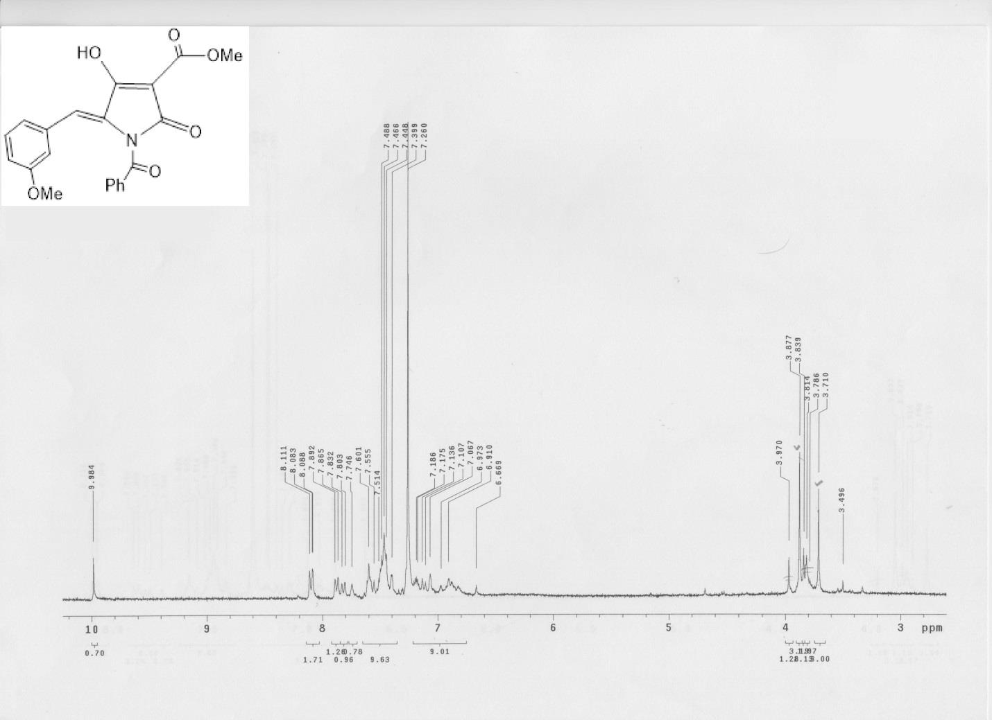 Σχήμα 6.12: Φάσμα 1H-NMR (300 MHz, CDCl3) Ν-βενζοϋλο-3-καρβομεθόξυ-5-(mμεθοξυβενζυλιδενο) τετραμικό οξύ 6(a). Τα πρωτόνια του μεθυλίου της μεθοξυ ομάδας εμφανίζονται στα δ 3.
