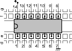 74574: οκτώ (8) ακμοπυροδότητα Flip-Flops τύπου D με τρικατάστατες εξόδους ( chip, κόστους 65 ευρωλεπτών) http://focus.ti.com/lit/ds/symlink/sn74als574b.pdf Τα chips αυτά είναι μακρόστενα.