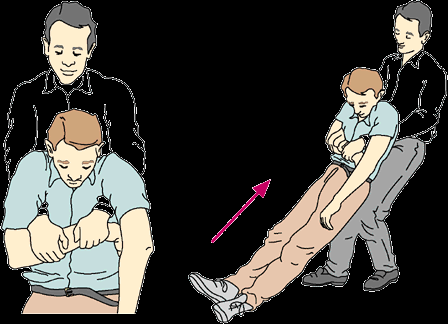 20 Ο διασώστης σταθεροποιεί τον κορμό του θύματος ανάμεσα στα δυο του γόνατα και φέρνει το ένα χέρι του θύματος μπροστά στην κοιλιά του τελευταίου.