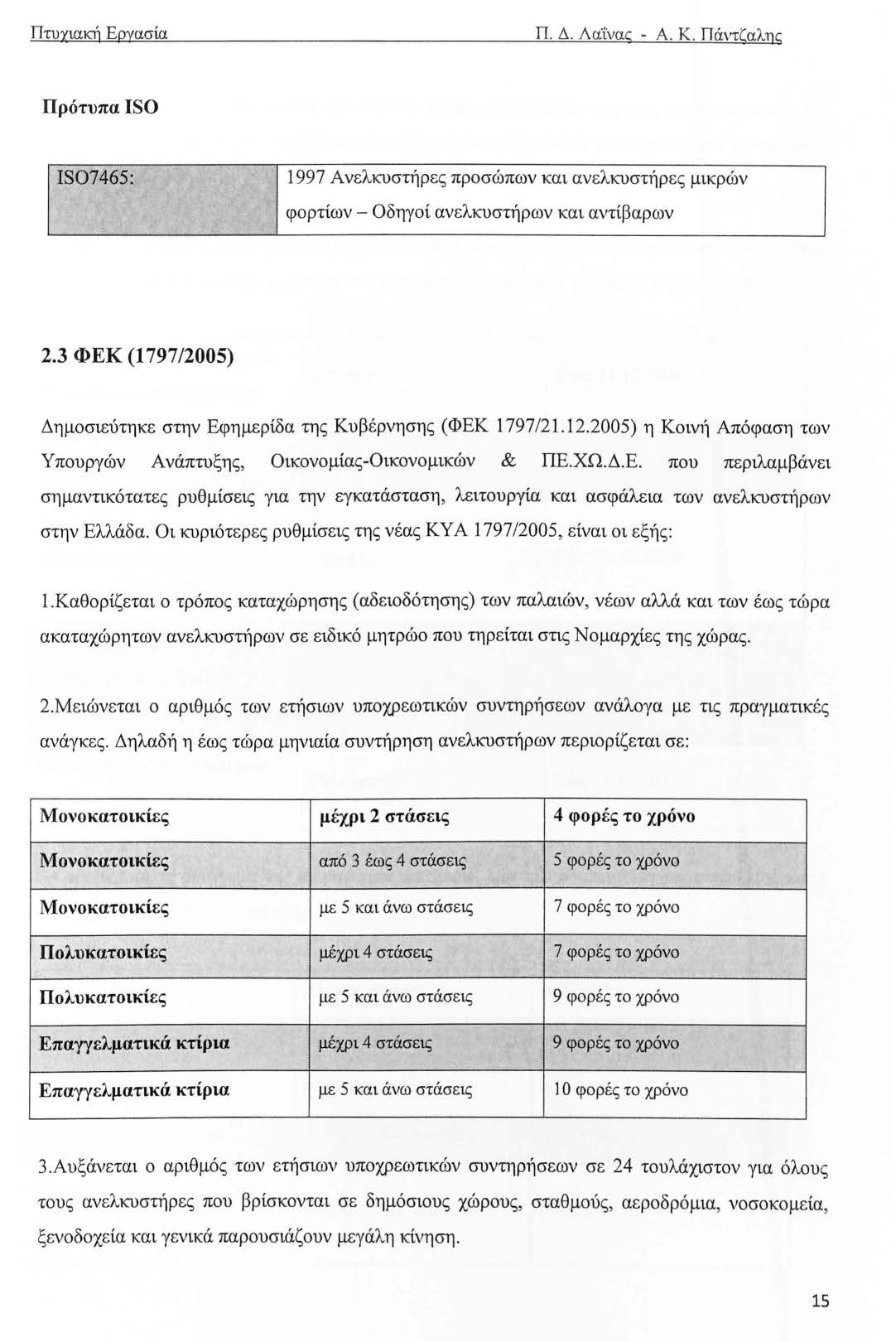 Πτυχιακή Εργασία Π. Δ. Λα.ϊνας - Α. Κ. Πάντζα λης Πρότυπα ISO IS07465: 997 Ανελκυστήρ ες προσώπων και αν ελκυστήρ ες μικρών φορτίων - Οδηγοί ανελκυστήρων και αντίβαρων 2.