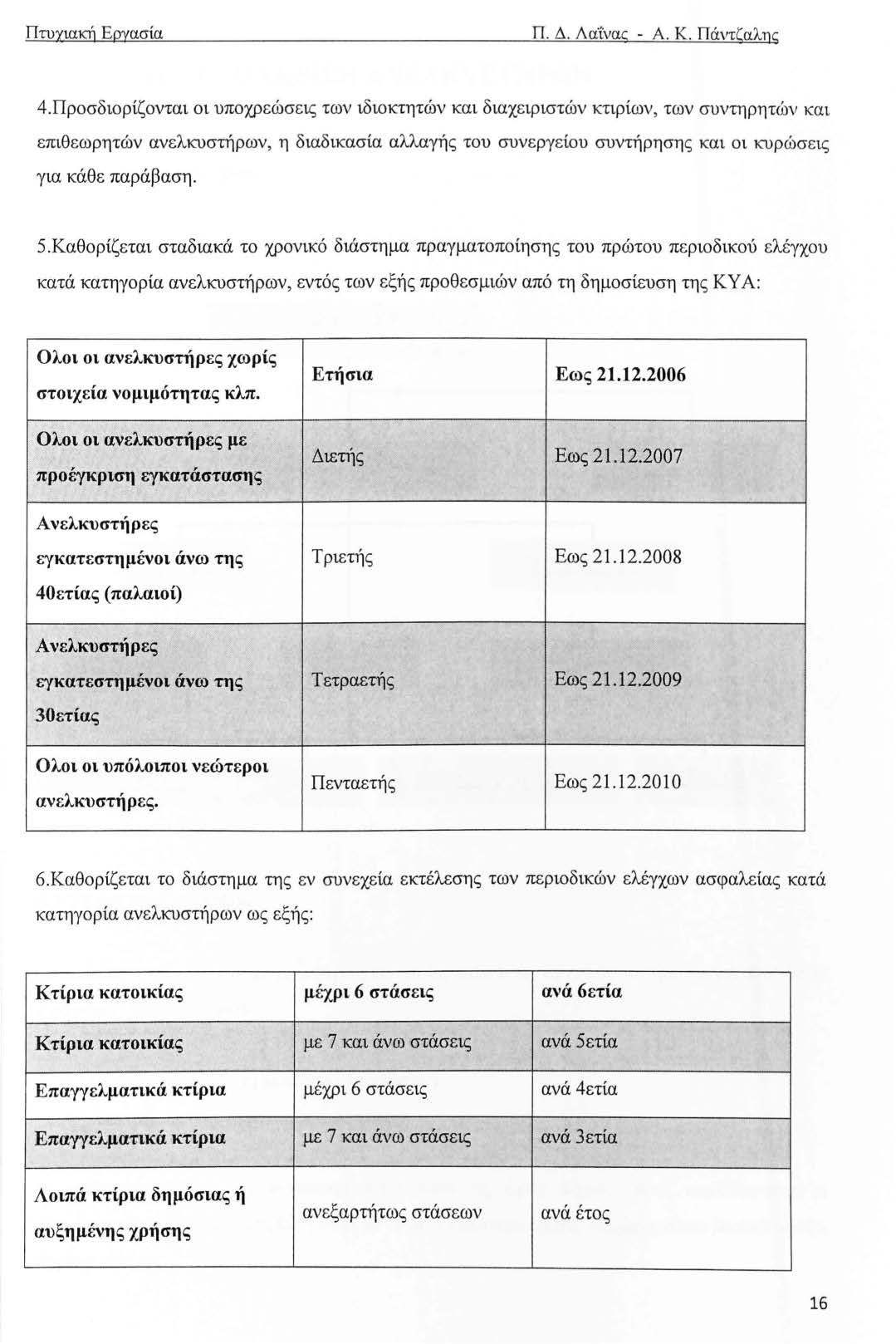 Πτυχιακή Εργασία Π. Δ. Λιiί:νας - Α. Κ. Πάντ ζαλnς 4.