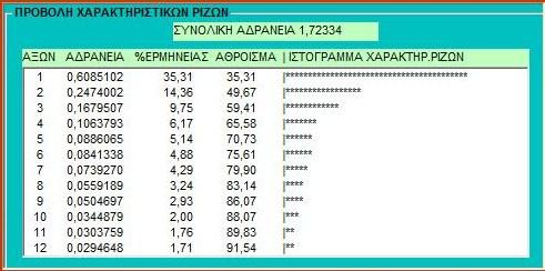 τελευταία ομάδα αποτελείται από καταναλωτές των οποίων το εισόδημα δεν έχει μεταβληθεί τα τελευταία τρία χρόνια, δηλώνουν ότι δεν επισκέπτονται τα υπερμάρκετ λιγότερο με το παρελθόν και ότι δεν