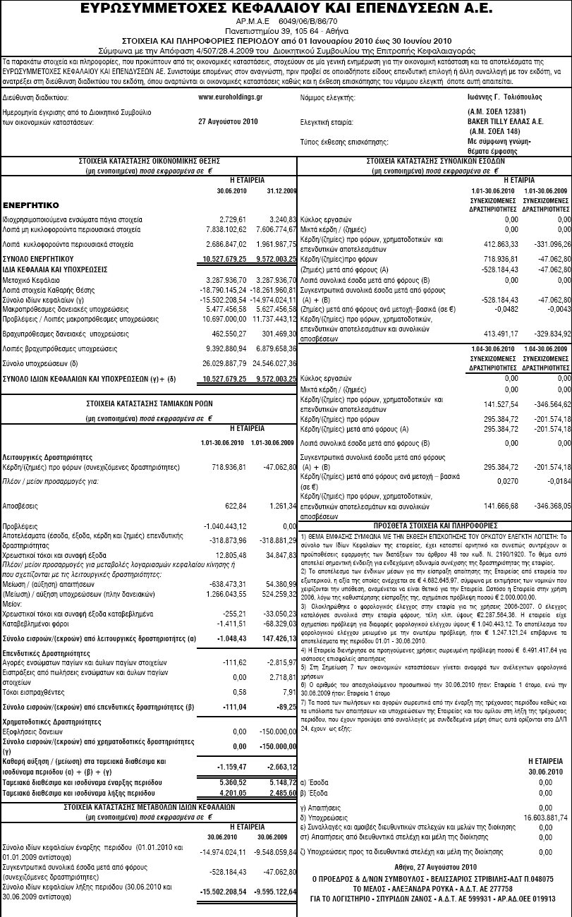 Ε. ΣΤΟΙΧΕΙΑ ΚΑΙ ΠΛΗΡΟΦΟΡΙΕΣ ΠΕΡΙΟΔΟΥ 1.1.2010-30.6.