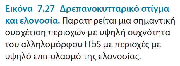 ΒΙΟΧΗΜΕΙΑ, ΠΕΚ 2014 Άνθρωποι με ένα αντίγραφο HbB μεταλλαγμένο είναι σχετικά ανεπηρέαστοι από τις αρνητικές επιπτώσεις της HBS Σε συνδυασμό με το