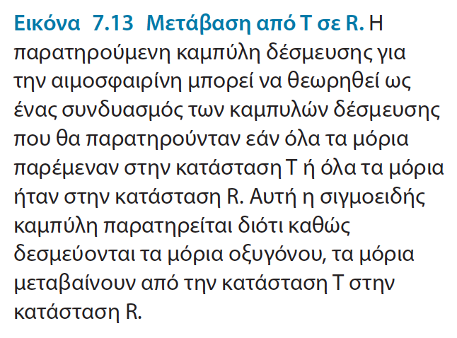 Η κατάσταση τα προσομοιάζει μια τυπική χημική ισορροπία όπου Κ (σταθερά) της