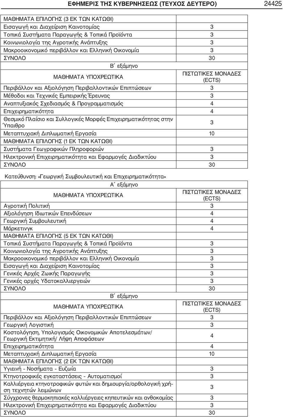 Προγραμματισμός 4 Επιχειρηματικότητα 4 Θεσμικό Πλαίσιο και Συλλογικές Μορφές Επιχειρηματικότητας στην Ύπαιθρο Μεταπτυχιακή Διπλωματική Εργασία 10 ΜΑΘΗΜΑΤΑ ΕΠΙΛΟΓΗΣ (1 ΕΚ ΤΩΝ ΚΑΤΩΘΙ) Συστήματα