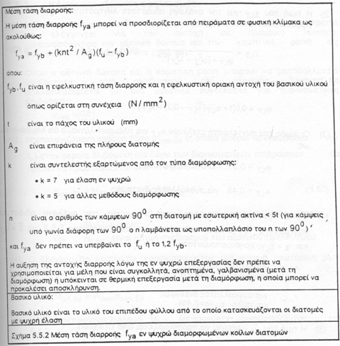 5.5.2 Πλευρικός λυγισµός δοκών (1) Η ροπή αντοχής σε πλευρικό λυγισµό µιας δοκού µη εξασφαλισµένης πλευρικά θα λαµβάνεται M