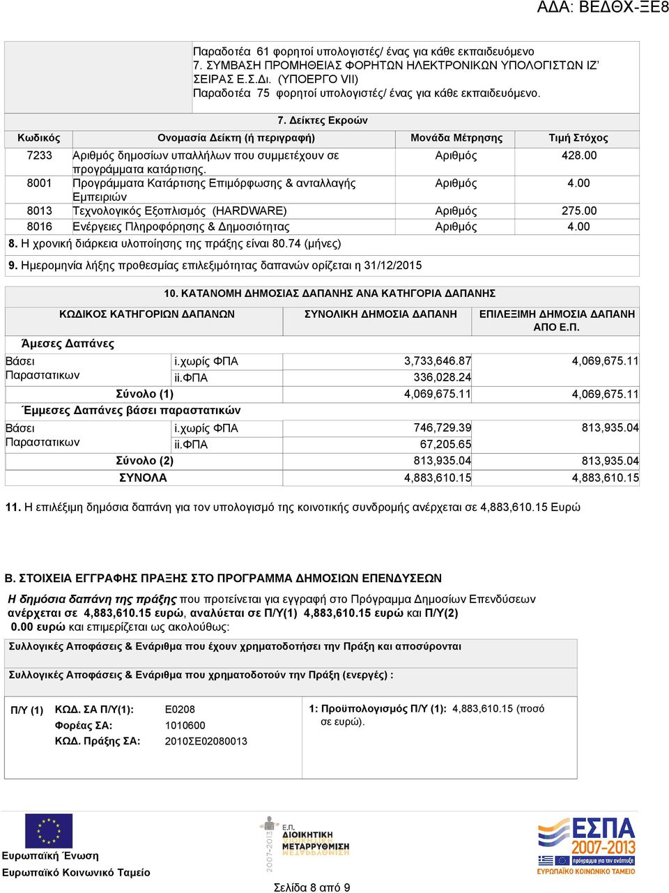 Προγράμματα Κατάρτισης Επιμόρφωσης & ανταλλαγής Εμπειριών Τεχνολογικός Εξοπλισμός (HARDWARE) Ενέργειες Πληροφόρησης & Δημοσιότητας 8. Η χρονική διάρκεια υλοποίησης της πράξης είναι 80.74 (μήνες) 9.