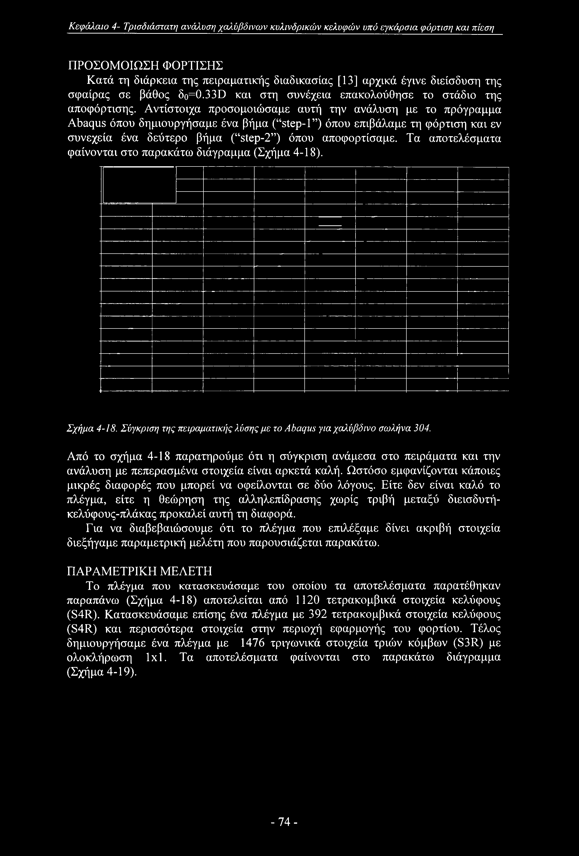Κεφάλαιο 4- Τρισδιάστατη ανάλυση χαλύβδινων κυλινδρικών κελυφών υπό εγκάρσια φόρτιση και πίεση ΠΡΟΣΟΜΟΙΩΣΗ ΦΟΡΤΙΣΗΣ Κατά τη διάρκεια της πειραματικής διαδικασίας [13] αρχικά έγινε διείσδυση της