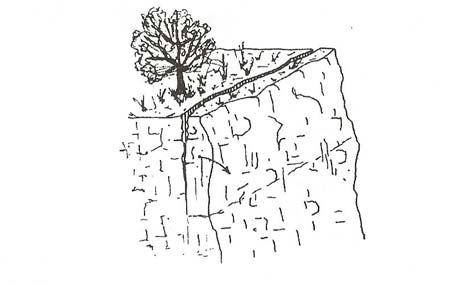 Σχήμα 2.2. Πτώση βράχου που έπεται ολίσθηση (Στειακάκης, 2008 με πηγή Καροτσιέρης, 1993)