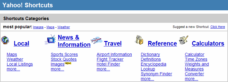 Yahoo shortcuts Various types