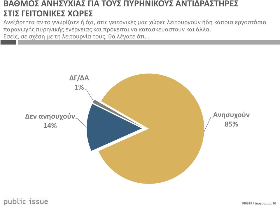 παραγωγής πυρηνικής ενέργειας και πρόκειται να κατασκευαστούν και άλλα.