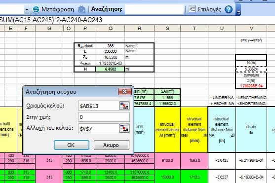 Κεφάλαιο 2: Υπολογισμός μέγιστης αντοχής με χρήση κανονισμών I.A.C.S.-C.S.R. Έτσι, κατασκευάστηκε ένα αρχείο υπολογιστικών φύλλων (bulk-carriers load endshortening curves.