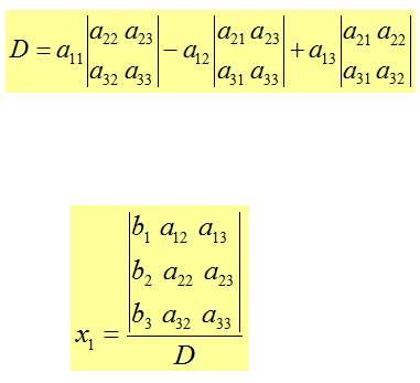 Ο κανόνας Cramer και ορίζουσες