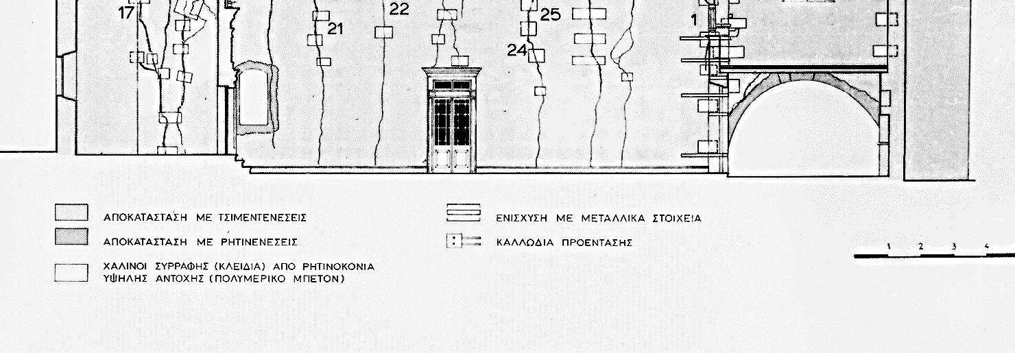 ΔΙΑΦΡΑΓΜΑΤΑ ΠΑΝΑΓΙΑ ΑΝΤΙΒΟΥΝΙΩΤΙΣΣΑ - ΚΕΡΚΥΡΑ Περιδέσεις Αφανές μεταλλικό διάφραγμα ανάμεσα στην ουρανία και τη στέγη Αφανές μεταλλικό διάφραγμα που ακολούθησε την καμπύλη της θολοειδούς οροφής από