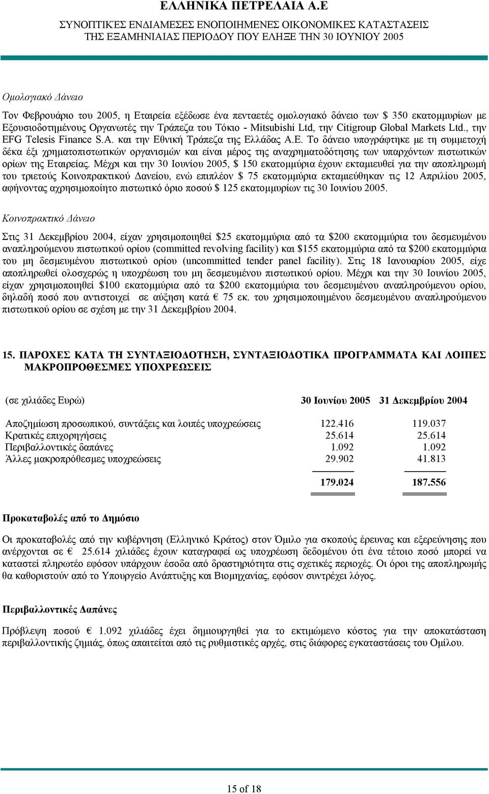 νική Τράπεζα της Ελλάδας Α.Ε. Το δάνειο υπογράφτηκε με τη συμμετοχή δέκα έξι χρηματοπιστωτικών οργανισμών και είναι μέρος της αναχρηματοδότησης των υπαρχόντων πιστωτικών ορίων της Εταιρείας.