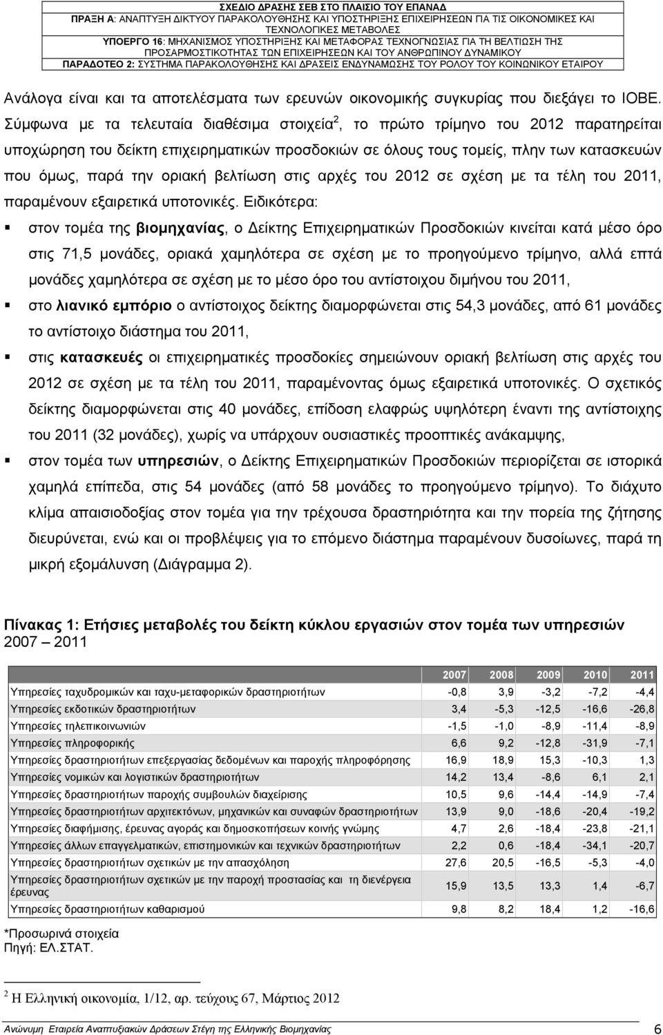 οριακή βελτίωση στις αρχές του 2012 σε σχέση µε τα τέλη του 2011, παραµένουν εξαιρετικά υποτονικές.