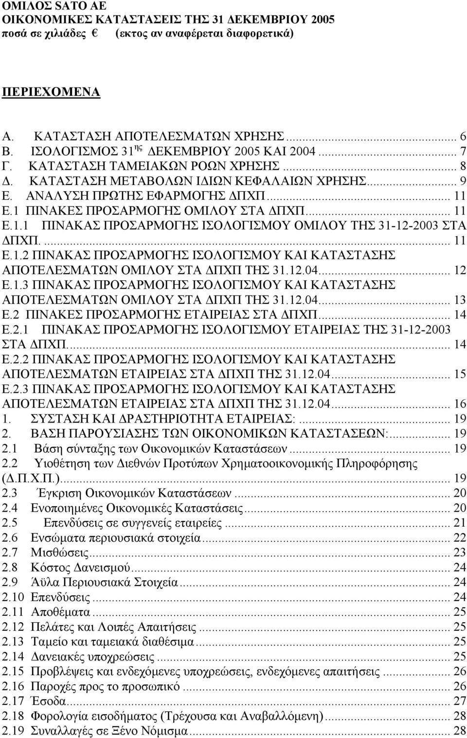 ... 11 Ε.1.2 ΠΙΝΑΚΑΣ ΠΡΟΣΑΡΜΟΓΗΣ ΙΣΟΛΟΓΙΣΜΟΥ ΚΑΙ ΚΑΤΑΣΤΑΣΗΣ ΑΠΟΤΕΛΕΣΜΑΤΩΝ ΟΜΙΛΟΥ ΣΤΑ ΠΧΠ ΤΗΣ 31.12.04... 12 Ε.1.3 ΠΙΝΑΚΑΣ ΠΡΟΣΑΡΜΟΓΗΣ ΙΣΟΛΟΓΙΣΜΟΥ ΚΑΙ ΚΑΤΑΣΤΑΣΗΣ ΑΠΟΤΕΛΕΣΜΑΤΩΝ ΟΜΙΛΟΥ ΣΤΑ ΠΧΠ ΤΗΣ 31.12.04... 13 Ε.