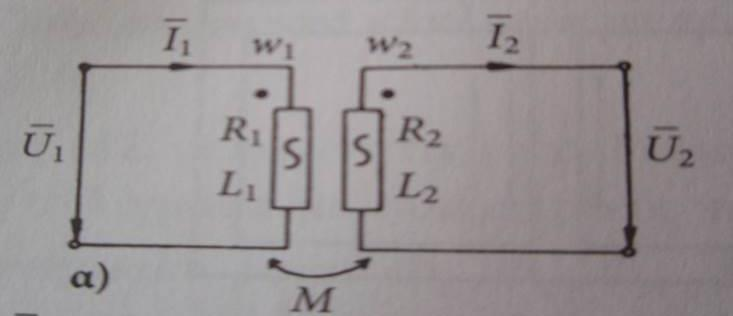 Ισοδύναμα κυκλώματα μονοφασικού ΜΣ ισχύος (1) Ισχύουν και για τους τριφασικούς μετασχηματιστές σε συμμετρική φόρτιση. Σχήμα 3.