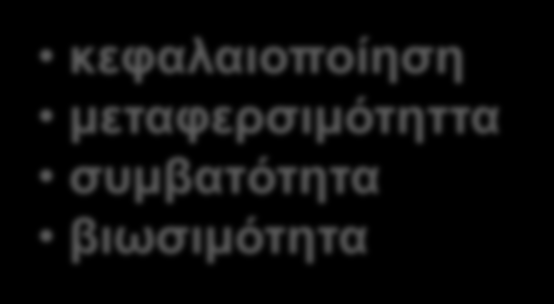 Εθνική Στρατηγική: Κύριες κατευθύνσεις έργων Συστήματα: 1. Εθνικού επιπέδου 2. Πληροφόρησης 3. Διαχείρισης 4.