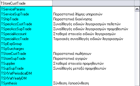 Αναλσηική περιγραθή ζτεδιαζμού μίας νέας εθαρμογής Γενικά ζηοιτεία Σηα γεληθά ζηνηρεία ηεο εθαξκνγήο ζπκπιεξώλνληαη ηα δεδνκέλα πνπ εκθαλίδνληαη ζηελ παξαπάλσ νζόλε.