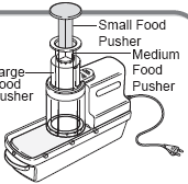 9. Η συσκευή είναι έτοιµη για να λειτουργήσει. 8. Τοποθετήστε το µικρό µέσα στο µεσαίο τροφών. Μεγάλο Μικρό Μεσαίο ΛΕΙΤΟΥΡΓΙΑ 1. Βάλτε τα λαχανικά µέσα στο µεγάλο αγωγό. 2.