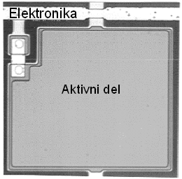 Detektorski element poleg aktivnega dela vsebuje tudi miniaturno elektroniko (stikala, podatkovne vodnike itd.), ki zmanjšuje izkoristek sprejemnika, saj zavzame nekaj prostora.
