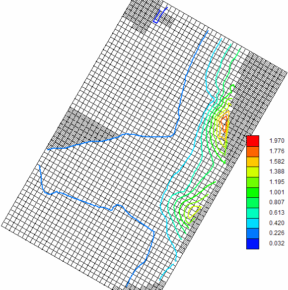130 Σχήμα 5.9.