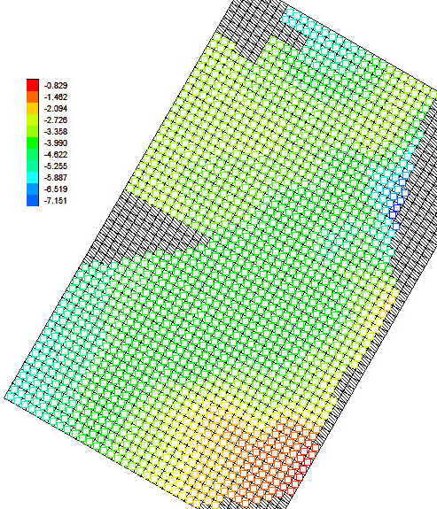 Σχήμα 5.65.