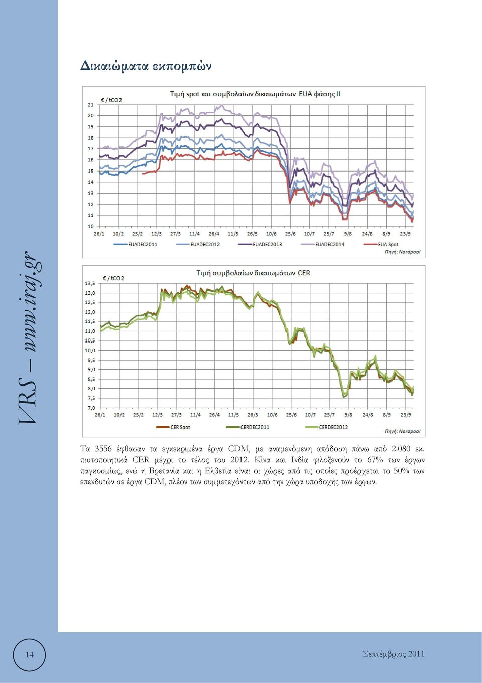 Κίνα και Ινδία φιλοξενούν το 67% των έργων παγκοσμίως, ενώ η Βρετανία και η Ελβετία είναι