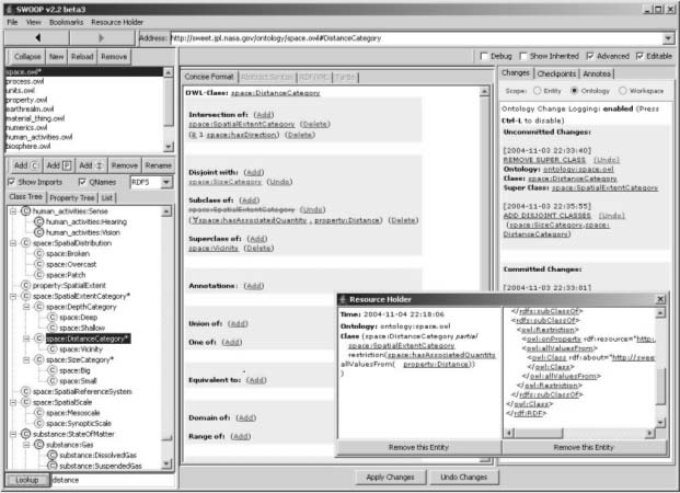 Σχήµα 2.9: Όψη του SWOOP 2.2.2.2 OilEd Είναι ένα εργαλείο ανάπτυξης και επεξεργασίας οντολογιών που βασίζεται στη γλώσσα DAML+OIL.