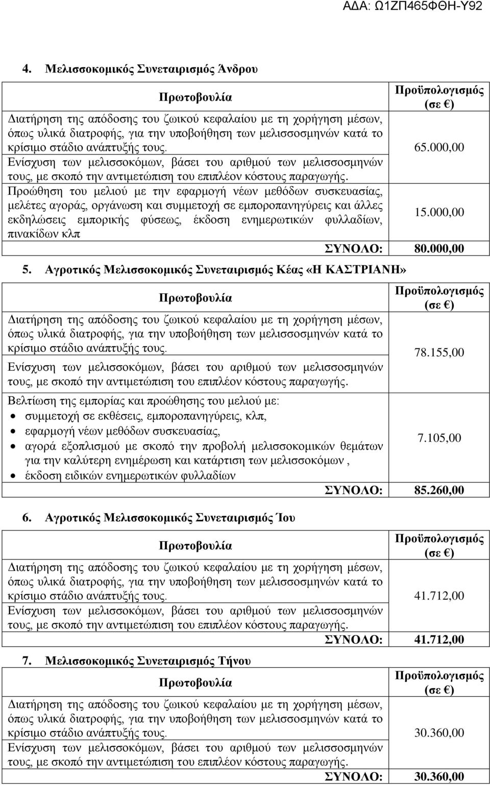 θπιιαδίσλ, πηλαθίδσλ θιπ 15.000,00 ΤΝΟΛΟ: 80.000,00 5. Αγποηικόρ Μελιζζοκομικόρ ςνεηαιπιζμόρ Κέαρ «Ζ ΚΑΣΡΗΑΝΖ» θξίζηκν ζηάδην αλάπηπμήο ηνπο. 78.