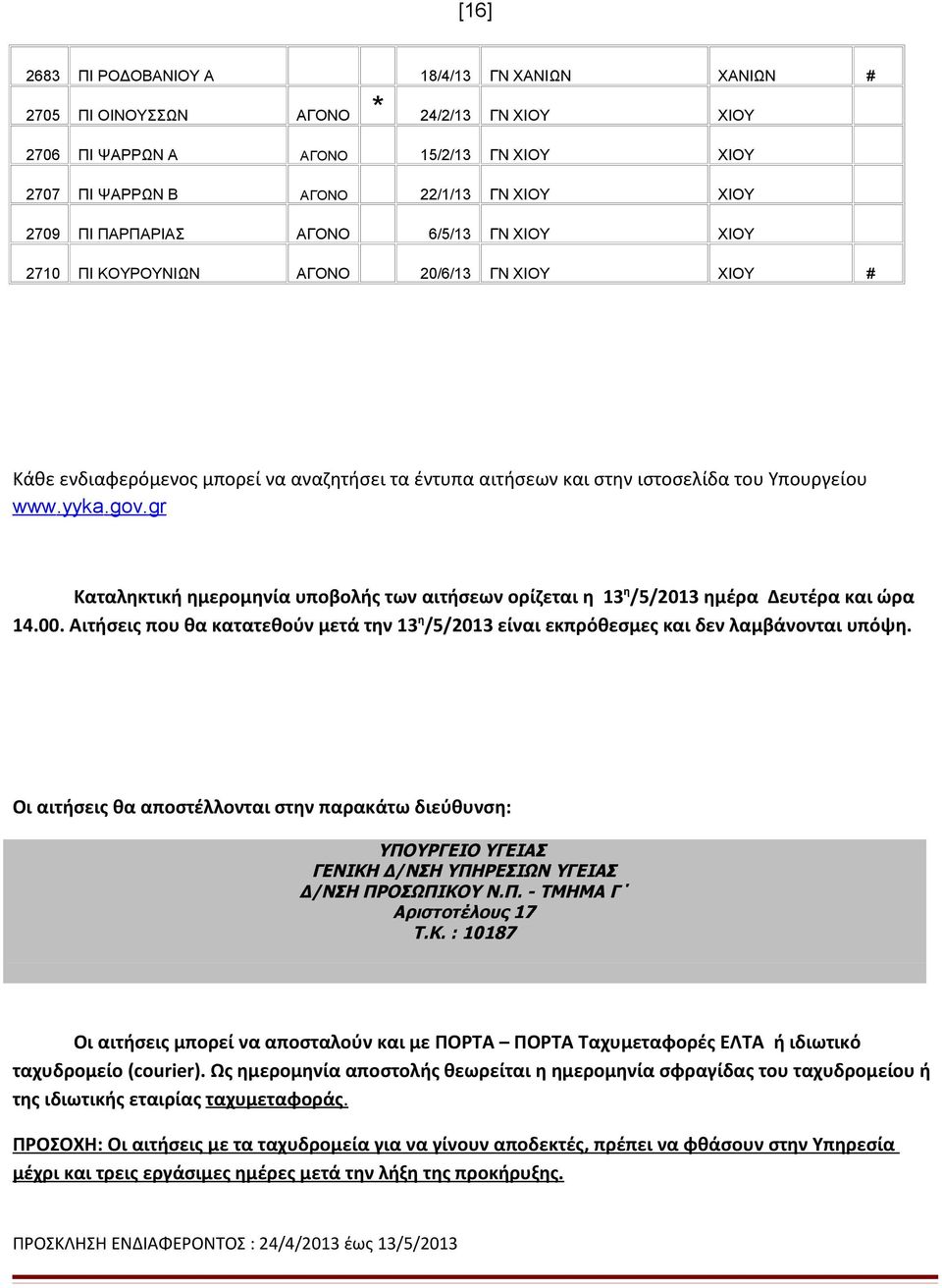 gr Καταληκτική ημερομηνία υποβολής των αιτήσεων ορίζεται η 13 η /5/2013 ημέρα Δευτέρα και ώρα 14.00. Αιτήσεις που θα κατατεθούν μετά την 13 η /5/2013 είναι εκπρόθεσμες και δεν λαμβάνονται υπόψη.