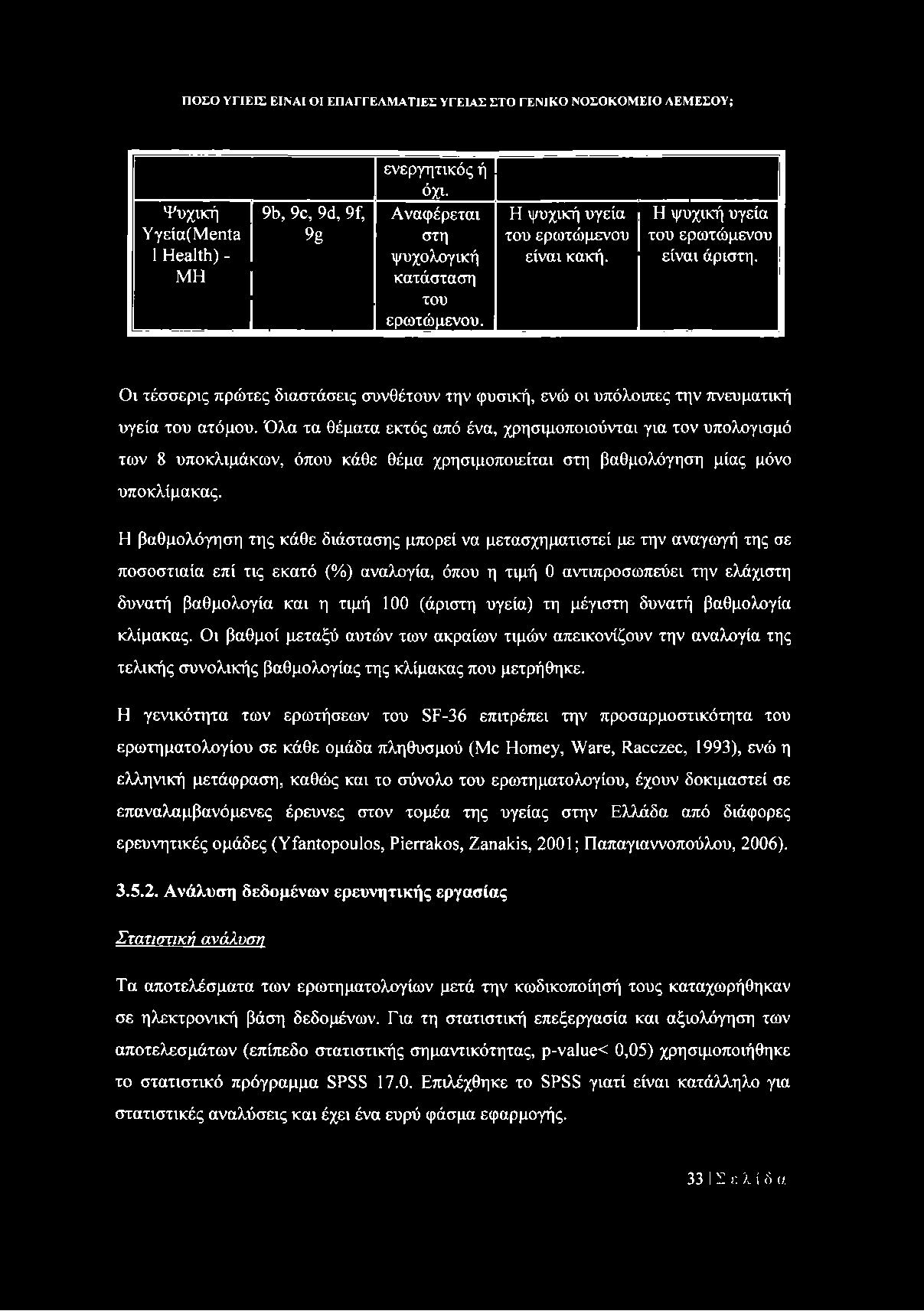 Ψυχική Υγεία(Μεηΐ3 1Health) - ΜΗ 9b, 9c, 9d, 9f, 9g ενεργητικός ή όχι Αναφέρεται στη ψυχολογική κατάσταση του ερωτώμενου. Η ψυχική υγεία του ερωτώμενου είναι κακή.