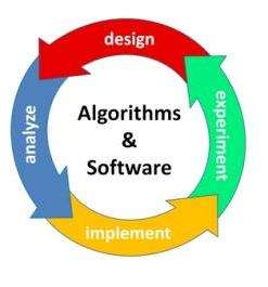 7. Τεχνολογία Λογισμικού Τεχνολογία Λογισμικού είναι η επιστήμη του σχεδιασμού και της συγγραφής