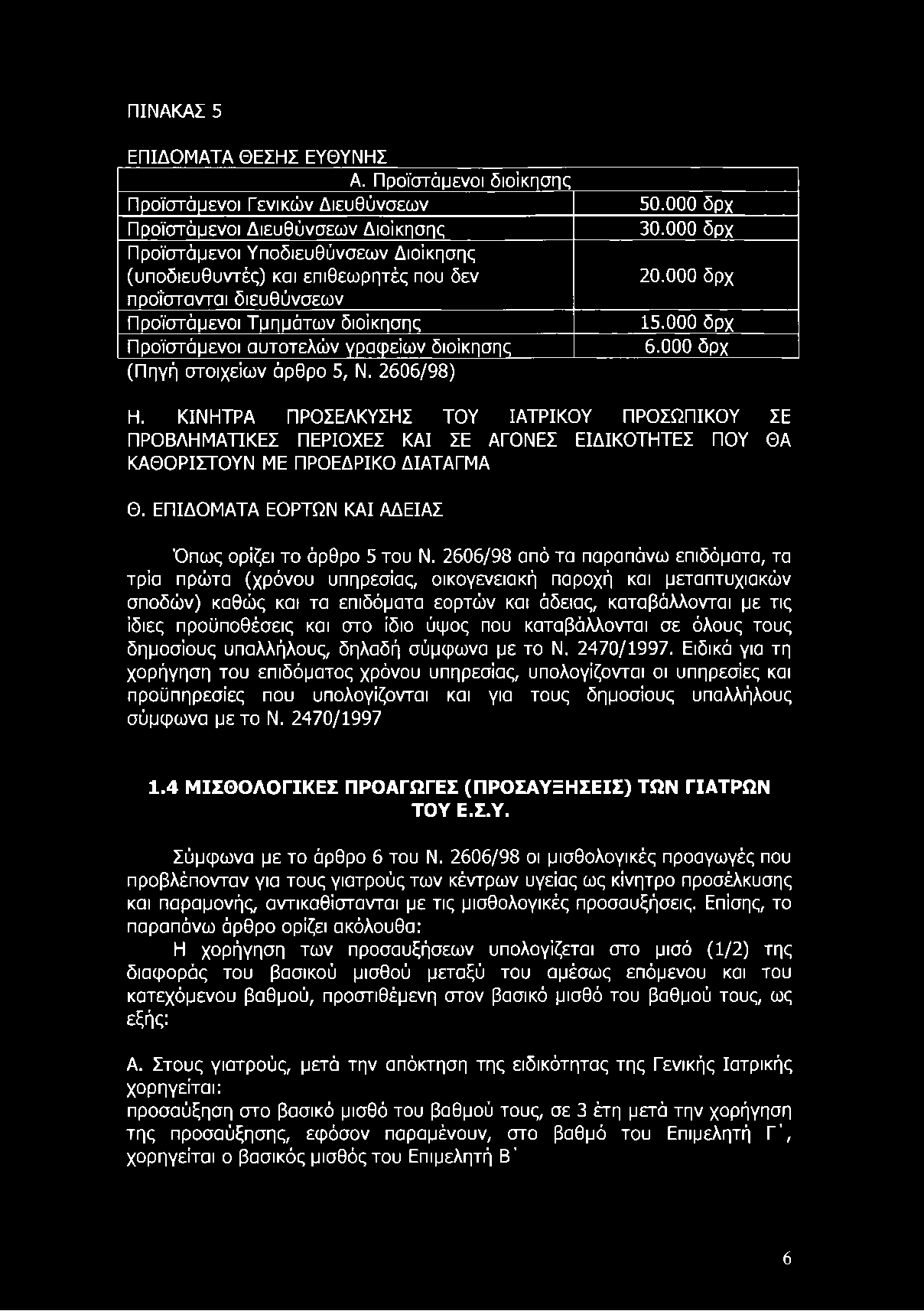 ΠΙΝΑΚΑΣ 5 ΕΠΙΔΟΜΑΤΑ ΘΕΣΗΣ ΕΥΘΥΝΗΣ Α.