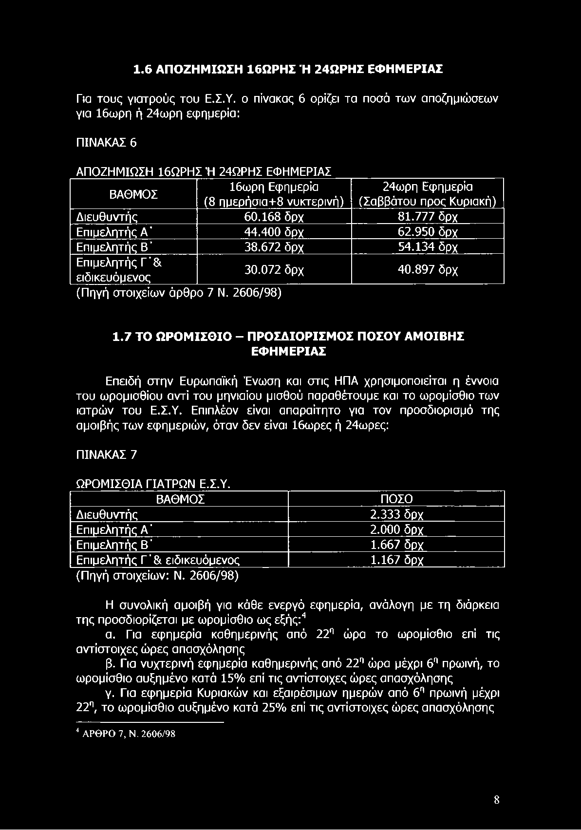 1.6 ΑΠΟΖΗΜΙΩΣΗ 16ΩΡΗΣ Ή 24ΩΡΗΣ ΕΦΗΜΕΡΙΑΣ Για τους γιατρούς του Ε.Σ.Υ.