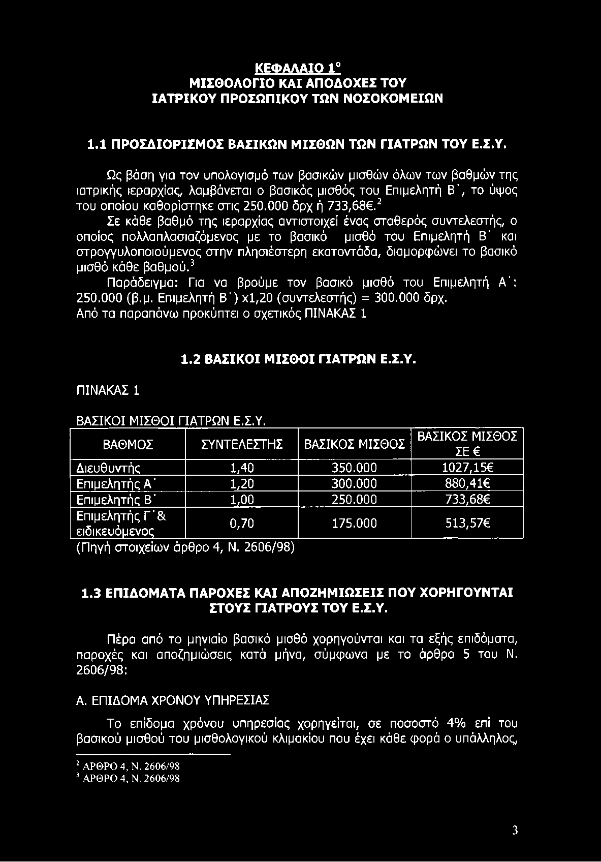 ΚΕΦΑΛΑΙΟ 1 ΜΙΣΘΟΛΟΓΙΟ ΚΑΙ ΑΠΟΔΟΧΕΣ ΤΟΥ 