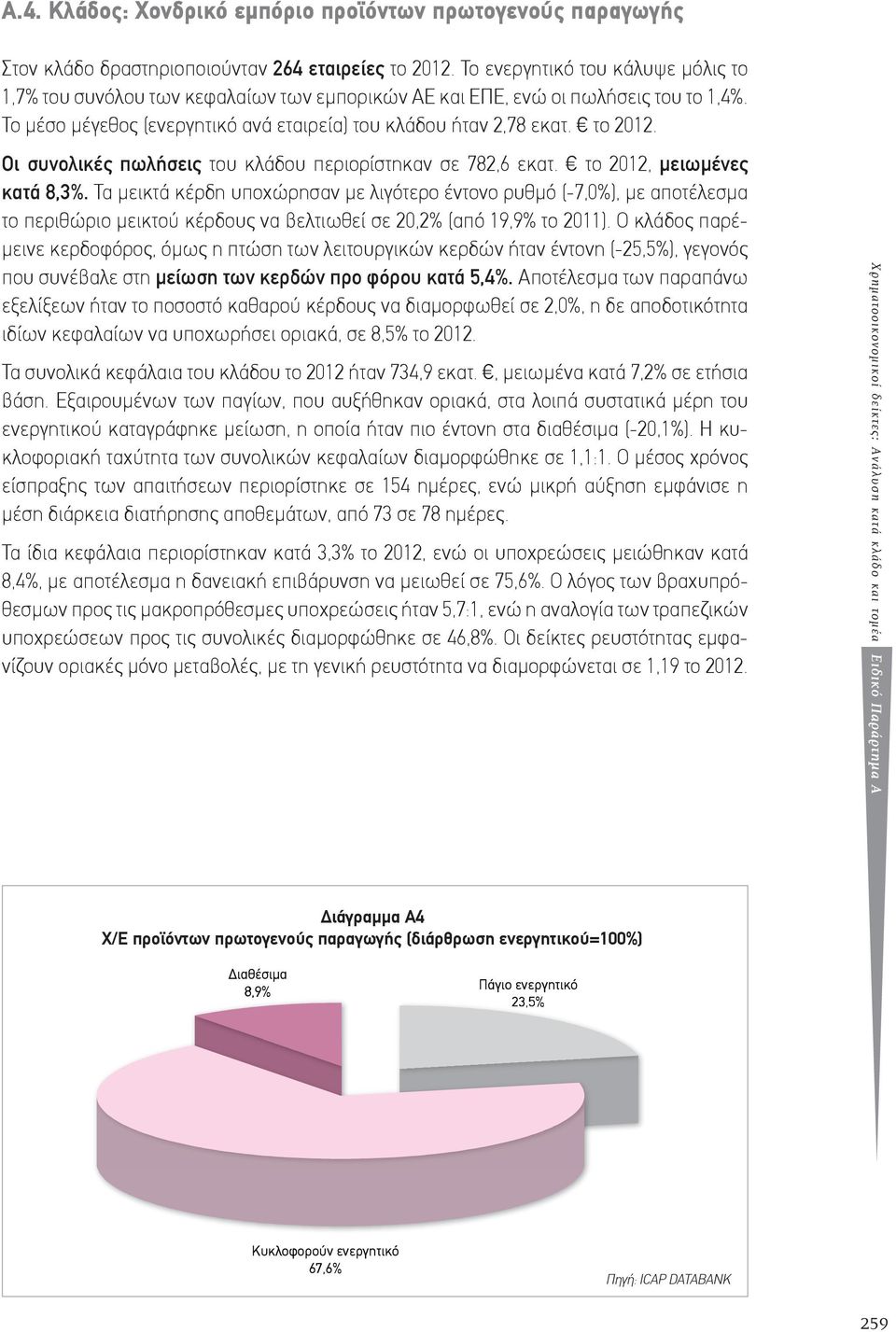 Οι συνολικές πωλήσεις του κλάδου περιορίστηκαν σε 782,6 εκατ. το 2012, µειωµένες κατά 8,3%.