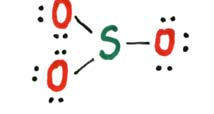 Δομές Lewis και ομοιοπολικοί δεσμοί Παράδειγμα: SO 3 (Ατομικοί αριθμοί S:16, O:8) 1. Απαριθμούνται τα συνολικά ηλεκτρόνια σθένους των ατόμων του μορίου.