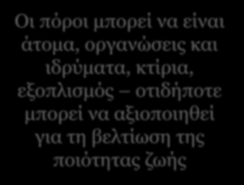 ανάγκες κοινότητας διαθέσιμοι πόροι Οι ανάγκες είναι το χάσμα ανάμεσα στο ποια είναι η κατάσταση και ποια θα έπρεπε να είναι.