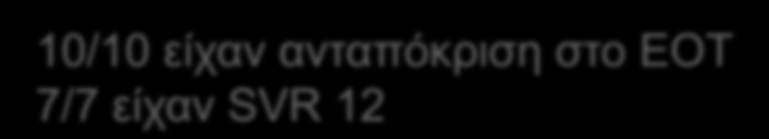 Απνηειέζκαηα ΙVf (10 αζζελείο πνπ έιαβαλ ζεξαπεία κε λέα αληηηηθά) Αςκενείσ Γονότυποσ Ανηαπόκριζη ζηη θεραπεία Θεραπεία ΕΟΤ SVR12 1 1b Ombitasvir/ paritaprevir/ ritonavir + dasabuvir + Riba ναι