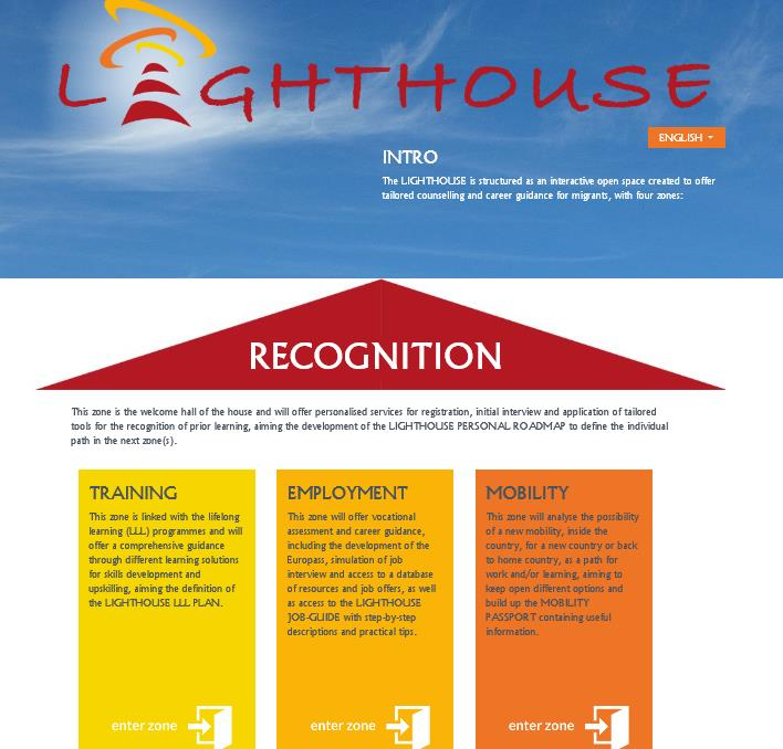 1. ΤΟ ΜΟΝΤΕΛΟ LIGHTHOUSE Το Μοντέλο LIGHTHOUSE αποσκοπεί στη δημιουργία μιας καινοτόμου προσέγγισης και εργαλείων για την υποστήριξη της διά βίου μάθησης και σταδιοδρομίας για τους μετανάστες με την