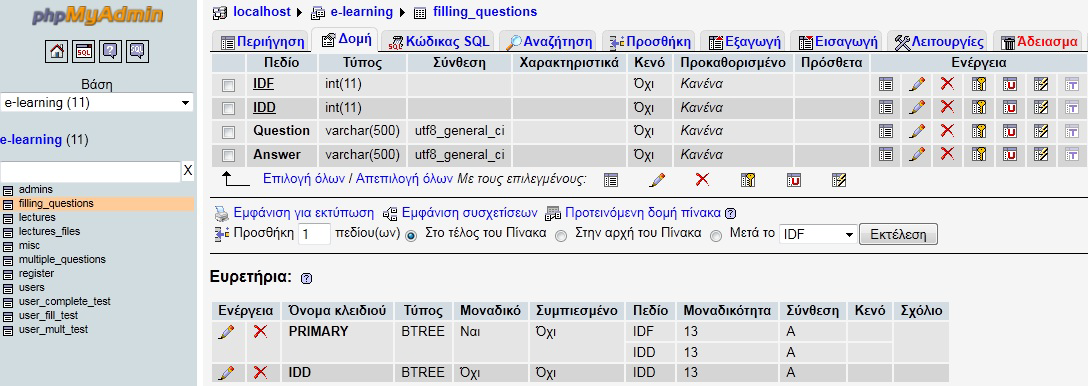 Σε αυτή την περίπτωση το πεδίο IDD είναι ξένο κλειδί από τον πίνακα lectures, ενώ το πεδίο ID είναι το πρωτεύον κλειδί του ίδιου του πίνακα. Και τα δύο μαζί αποτελούν σύνθετο πρωτεύον κλειδί.