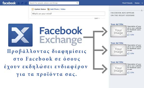 Παρουσίαση υπηρεσίας Facebook & Twitter Retargeting Σήμερα για το 90% των ανθρώπων το Internet είναι το Facebook και το twitter, μέσα από αυτά ενημερώνονται και αναζητούν για προϊόντα και καταστήματα.